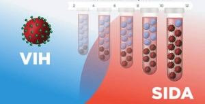 Educación e información sobre VIH a la población general con énfasis en poblaciones claves o más vulnerables